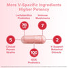 Women's Probiotic Capsules 7 Billion CFU