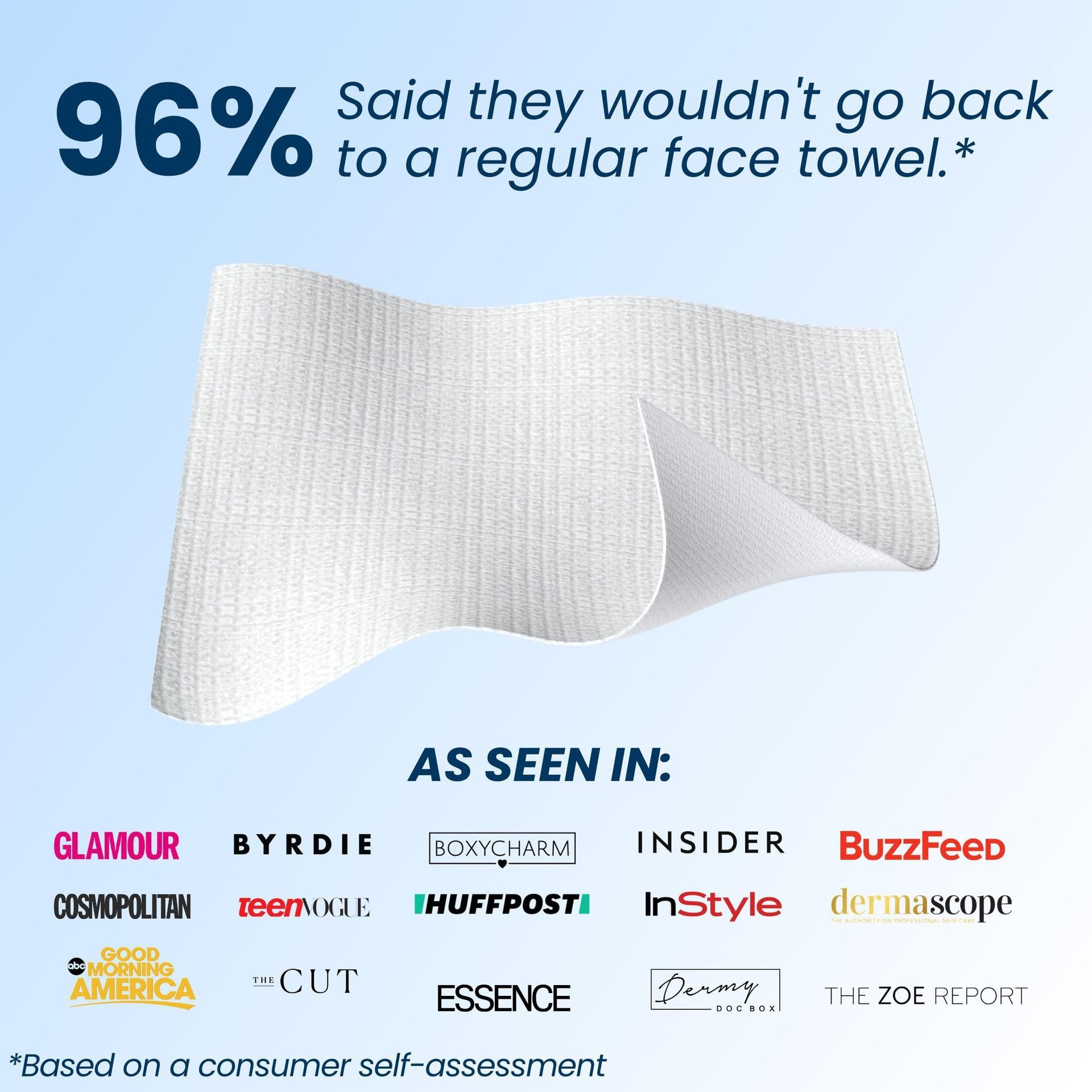 Disposable Facial Tissue Wipes