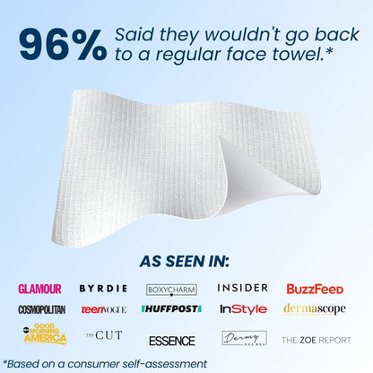Disposable Facial Tissue Wipes