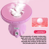 Perineal Health Care Fumigation and Moxibustion Device